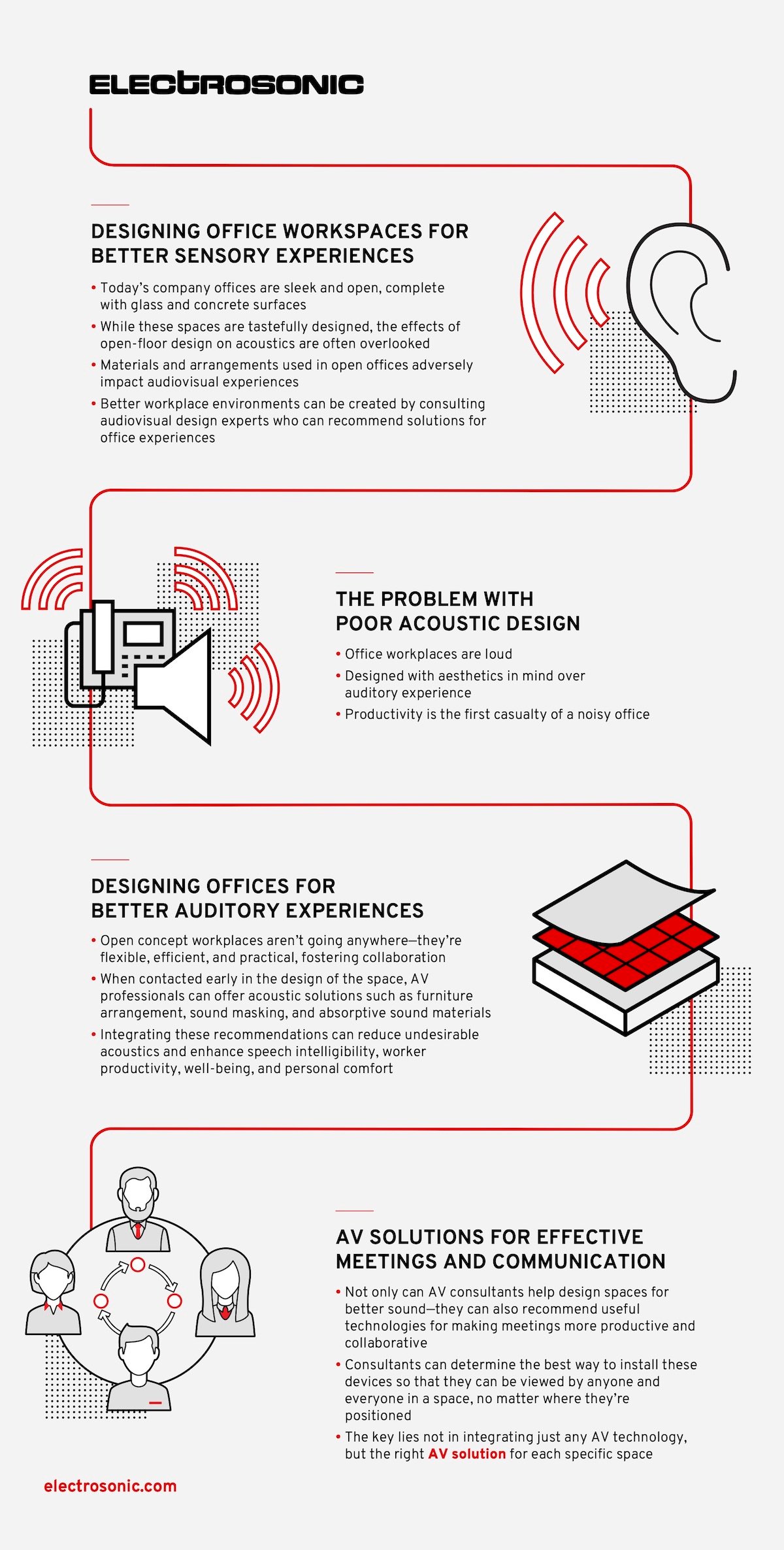 19_Electrosonic_AVWorkplaceDesign_v1.2