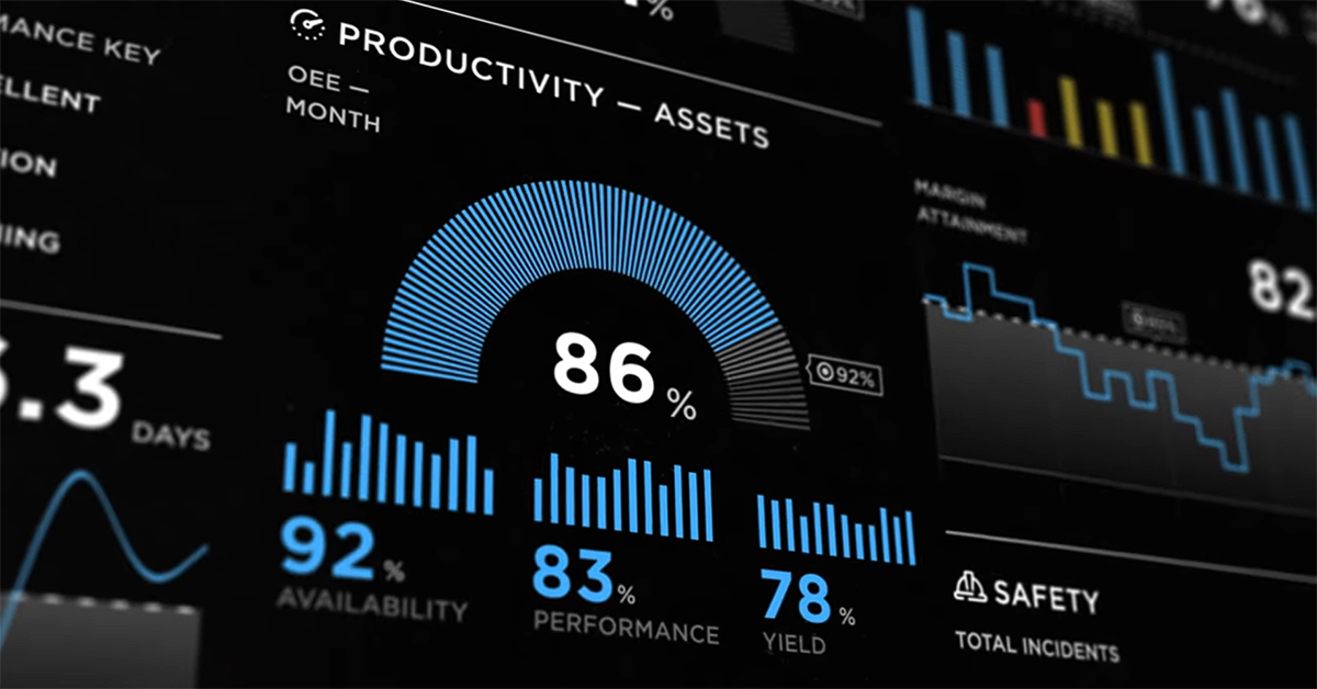 Data Visualization at a control room.
