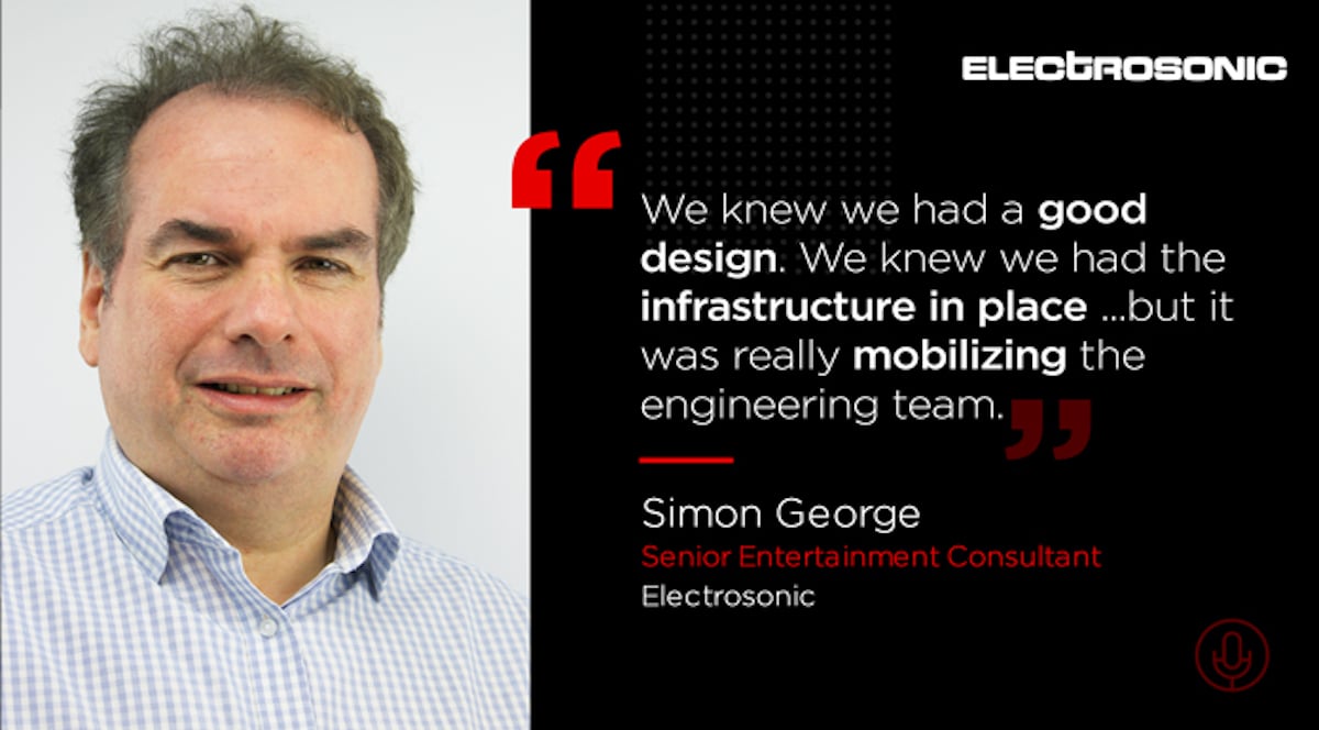 How-Electrosonic-Delivered-Award-Winning-AV-to-the-Worlds-Largest-Museum-Complex-simon-1