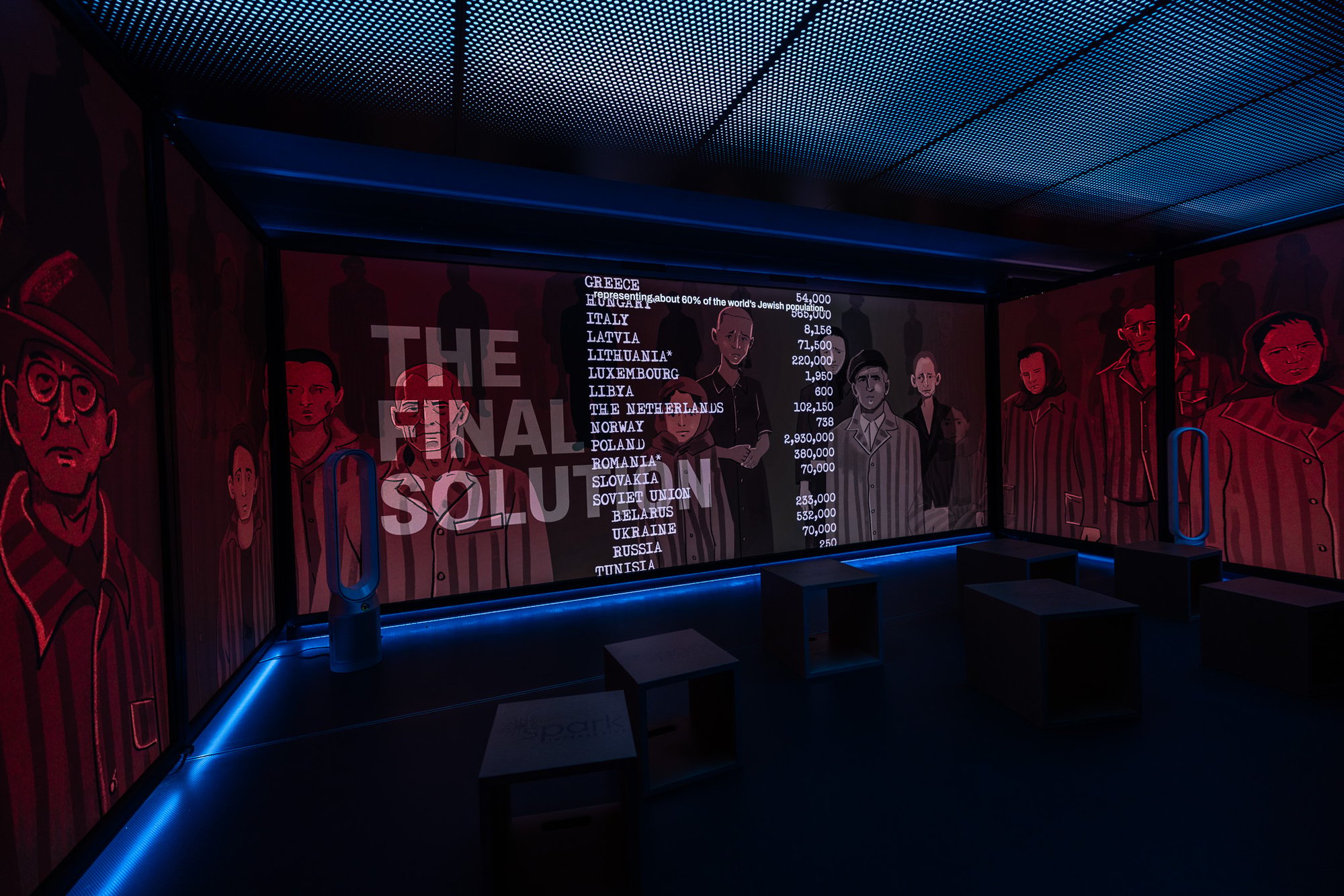 LED walls with text saying "The Final Solution".